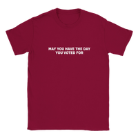 Load image into Gallery viewer, 70f390be-81fc-455f-bfbc-7a0c2b2f1364
